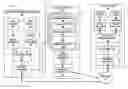 Fig. 01 - Sample entries and random access