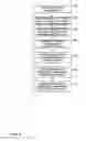 Fig. 06 - Sample entries and random access