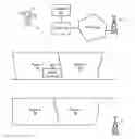 Fig. 01 - Systems and methods to identify a predefined geographical region in which a mobile device is located
