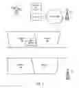 Fig. 02 - Systems and methods to identify a predefined geographical region in which a mobile device is located