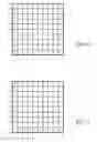 Fig. 06 - Systems and methods to identify a predefined geographical region in which a mobile device is located