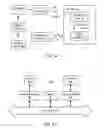 Fig. 09 - Systems and methods to identify a predefined geographical region in which a mobile device is located