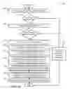 Fig. 06 - Apparatus, system, and method for maintenance of complex structures