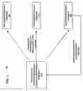 Fig. 02 - Secure broadcast beacon communications