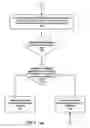 Fig. 09 - Secure broadcast beacon communications