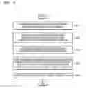 Fig. 07 - Communication method in terminal and terminal suitable for the same