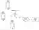 Fig. 01 - Neighbor awareness networking—accelerated discovery