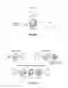 Fig. 02 - System and method for powering voice over long term evolution (VoLTE) in long term evolution networks