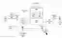 Fig. 01 - System and method for establishing secure communication channels with internet of things (IoT) devices