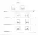 Fig. 07 - Scheduling method and apparatus for spatial reuse