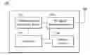 Fig. 01 - Methods for efficient wireless communications and communication apparatus utilizing the same