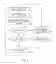 Fig. 07 - SYSTEM AND METHOD FOR RELIABLE COMMUNICATIONS OVER MULTIPLE PACKET RF NETWORKS