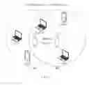 Fig. 02 - Method and system for neighboring access point discovery between multi-band wireless LAN access points