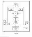 Fig. 03 - Baseband power estimation and feedback mechanism