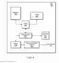 Fig. 04 - Baseband power estimation and feedback mechanism