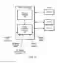 Fig. 07 - Baseband power estimation and feedback mechanism
