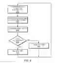 Fig. 08 - Baseband power estimation and feedback mechanism