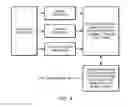 Fig. 09 - Baseband power estimation and feedback mechanism