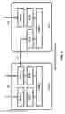 Fig. 07 - Power headroom transmission in a wireless device and wireless network