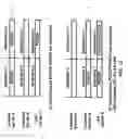 Fig. 13 - Power headroom transmission in a wireless device and wireless network
