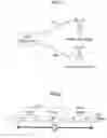 Fig. 03 - User apparatus and cell control method