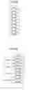 Fig. 07 - User apparatus and cell control method