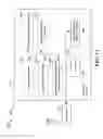 Fig. 18 - Support of transmission mode and impact on PDCCH blind decodes of PTM (point-to-multipoint) transmission