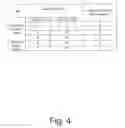 Fig. 05 - System and method for sharing a control channel for carrier aggregation