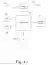 Fig. 17 - System and method for sharing a control channel for carrier aggregation