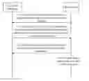 Fig. 01 - METHOD AND DEVICE FOR RESOURCE CONFIGURATION