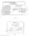 Fig. 03 - METHOD AND DEVICE FOR RESOURCE CONFIGURATION