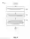 Fig. 10 - Flexible control information reporting