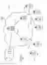 Fig. 03 - Resource allocation in a wireless mesh network environment