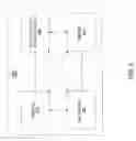 Fig. 06 - Assigning an access point based upon a power state of a mobile device