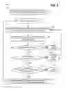 Fig. 04 - Communication paths hierarchy for managed computing device
