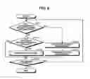 Fig. 05 - Communication device and communication method