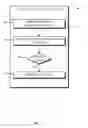 Fig. 08 - Channel access based on uplink virtual queues