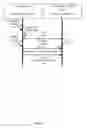 Fig. 09 - Channel access based on uplink virtual queues