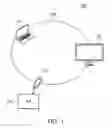 Fig. 02 - APPARATUSES AND METHODS FOR CONCURRENT OPERATIONS ON MULTIPLE CHANNELS