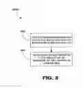 Fig. 06 - Collision avoidance systems and methods