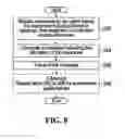 Fig. 08 - System and method for a configurable frame structure