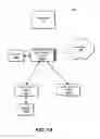 Fig. 02 - Zero configuration of an access point connecting to a mesh network