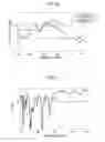 Fig. 08 - Window glass for vehicle
