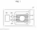 Fig. 02 - High frequency heating device