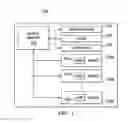 Fig. 02 - System and method to enhance airflow request algorithm for modular chassis