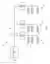 Fig. 02 - Apparatus and Methods for Wireless Transmission of Alarm Condition Information from Zones in an Irrigation System