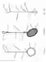 Fig. 04 - Bird deterrent