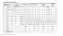 Fig. 06 - QUATERNARY DISINFECTANT COMPOSITION WITH ANIONIC SCALE INHIBITING AGENT