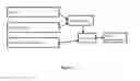 Fig. 03 - PROCESS FOR MAKING A VISCOUS COMPOSITION COMPRISING WHEY PROTEIN