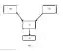 Fig. 02 - Method for producing a codfish fritter mix